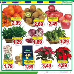 Anteprima dell'opuscolo Attuale volantino dal negozio Pewex valido da 06/12/2025 | Pagina: 11