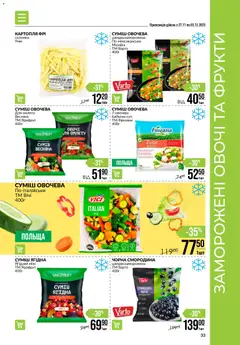 Попередній перегляд каталогу Чорна п'ятниця з магазину VARUS дійсний від 27.11.2025 | Strana: 33