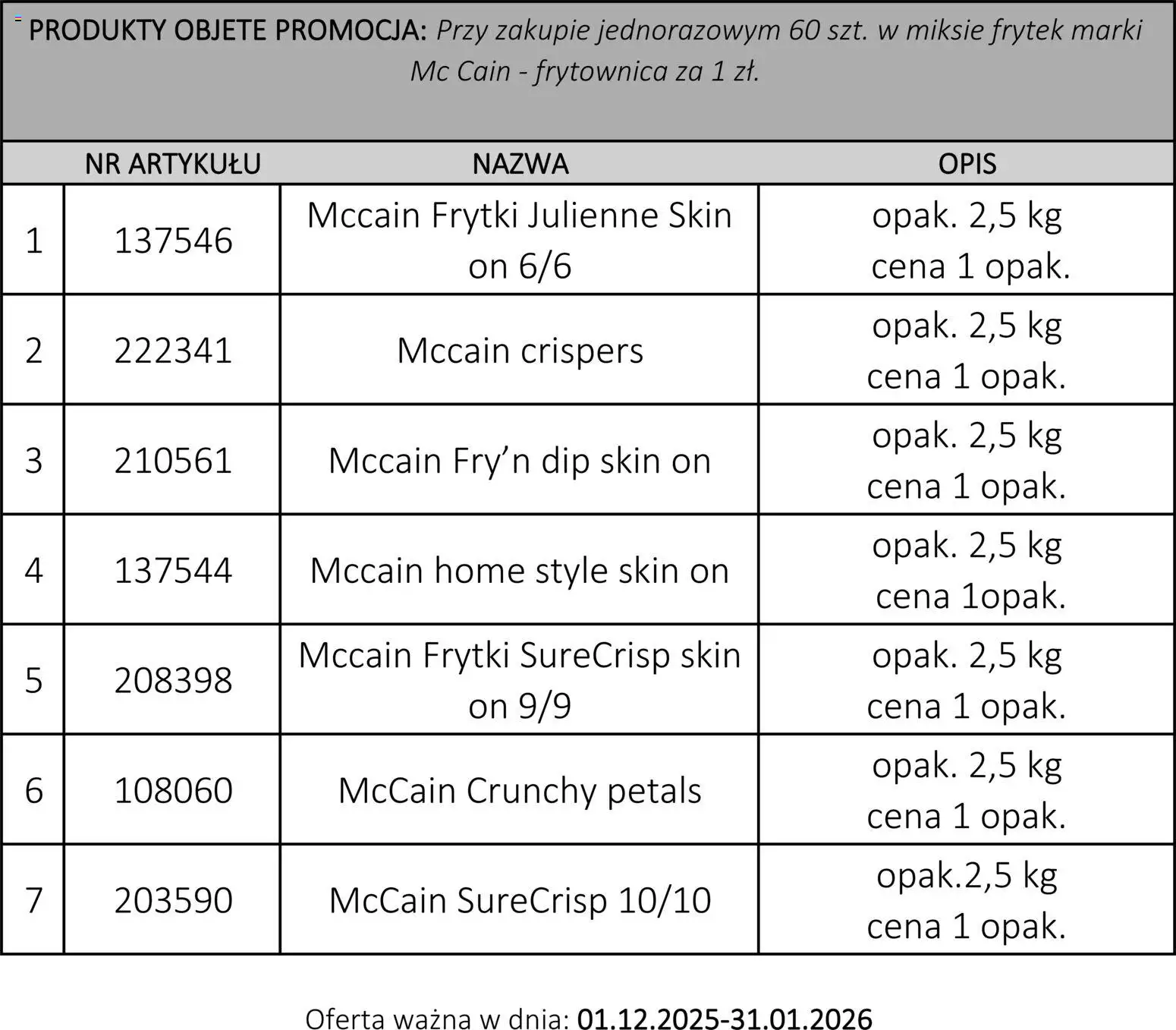 Pogląd gazetki "Lista produktów promocyjnych dla akcji frytownica" ze sklepu Makro ważnej od 01.12.2025