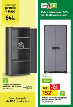 Vista previa del folleto de la tienda Leroy Merlin válido desde el 02/12/2025 | Página: 80