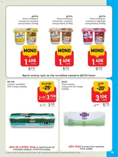 Preview of leaflet Φυλλάδιο from shop ΑΒ Βασιλόπουλος valid from 27/11/2025 | Σελίδα: 14