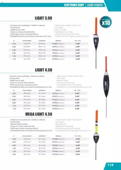 Prévisualisation de Catalogue du magasin Pacific Pêche formulaire valide 01/01/2025 | Page: 119