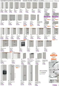 Pregled Matis kataloga - važi od 01.11.2025 | Strana: 9