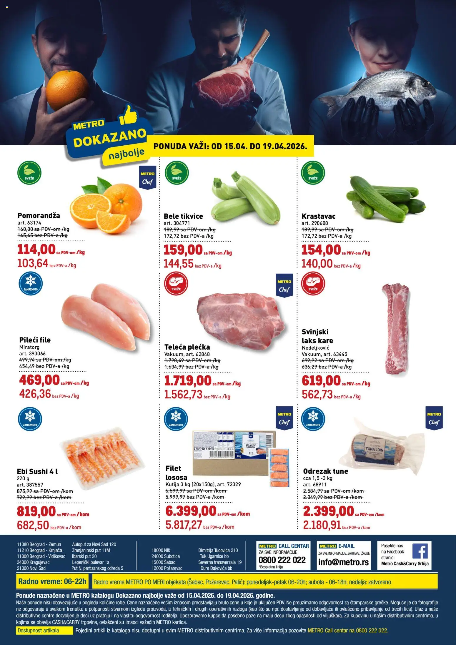 Pregled Metro kataloga - važi od 15.04.2026