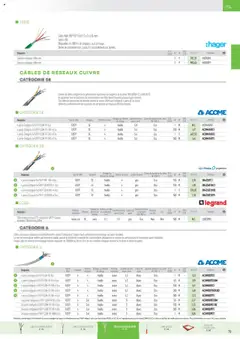 Prévisualisation de Catalogue du magasin Rexel formulaire valide 01/12/2024 | Page: 33