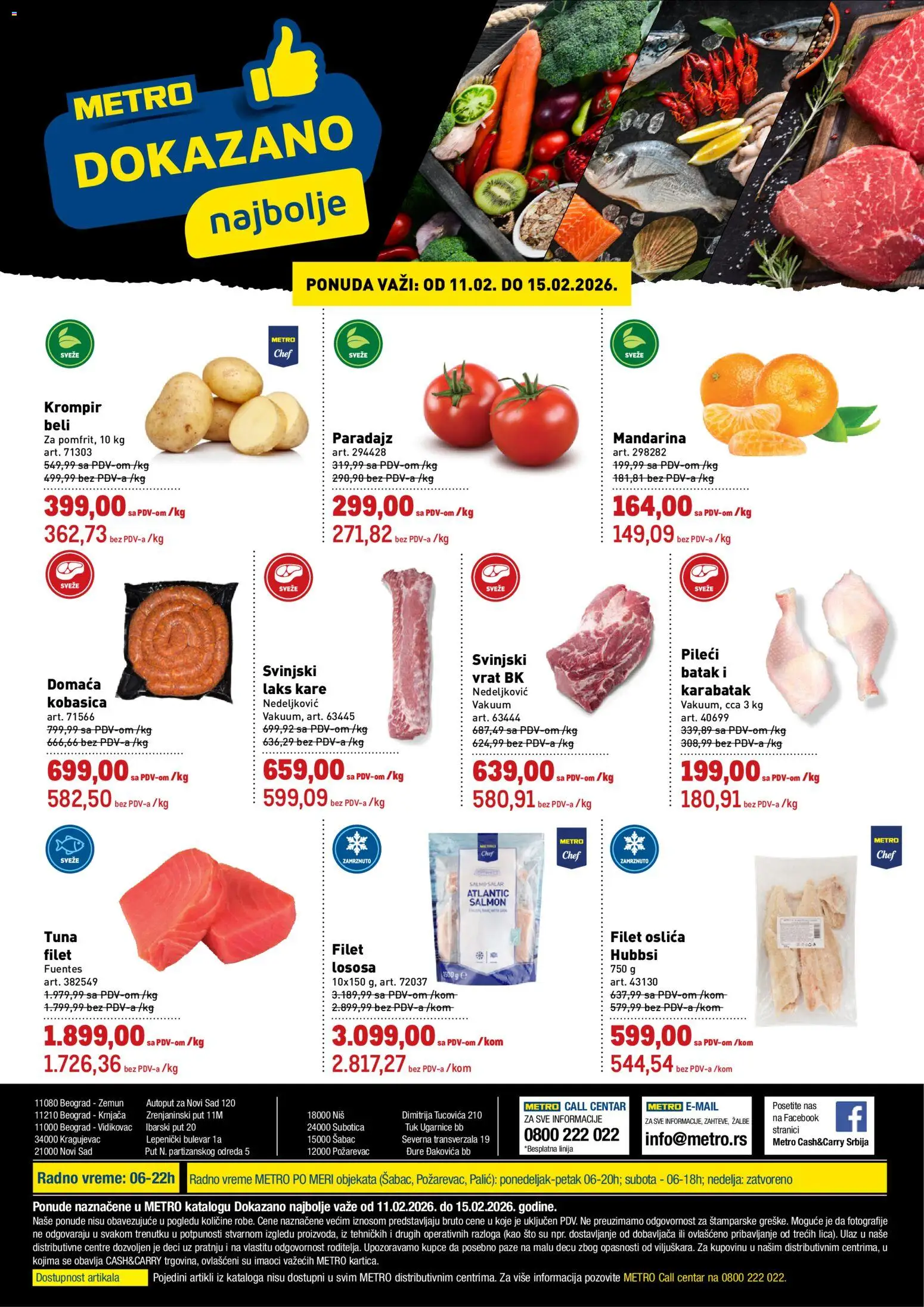 Pregled Metro kataloga - važi od 11.02.2026