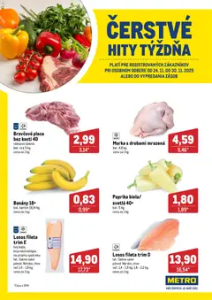 Náhľad Metro letáku platného od 24.11.2025