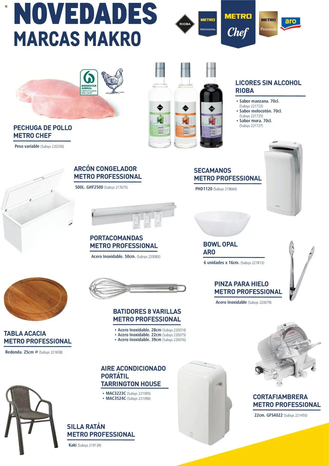 Makro Catálogo > desde miércoles 30/07/2025 > Ofertas