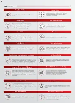 Vestel Beyaz Eşyalar Katalog 03.06.2025 - Broşürünün önizlemesi | Strana: 70