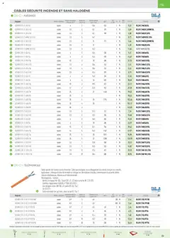 Prévisualisation de Catalogue du magasin Rexel formulaire valide 01/12/2024 | Page: 23