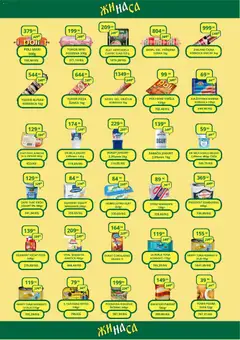 Pregled ŽINASA kataloga - važi od 01.11.2025 | Strana: 2