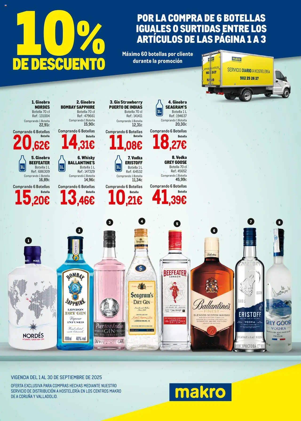 Makro Destilados Norte > 01/09 - 30/09/2025 > Ofertas - Ginebra, Whisky, Vodka, Grey Goose, Bombay Sapphire, Ballantine’s