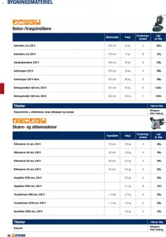 Eksempel på tilbudsavis Udlejning Kom Og Lej Med Os fra butik Stark gyldig fra 02/06/2025 | Side: 48