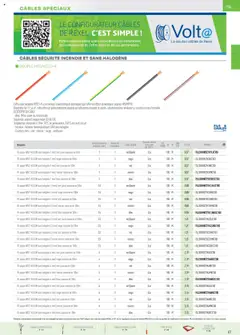 Prévisualisation de Catalogue du magasin Rexel formulaire valide 01/12/2024 | Page: 21