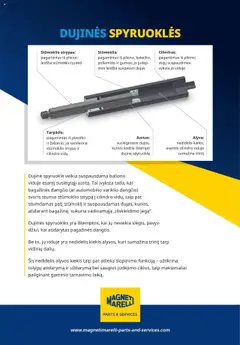 Inter Cars parduotuvės leidinio Leidinys galiojančio nuo 2025.10.08 peržiūra | puslapis: 41