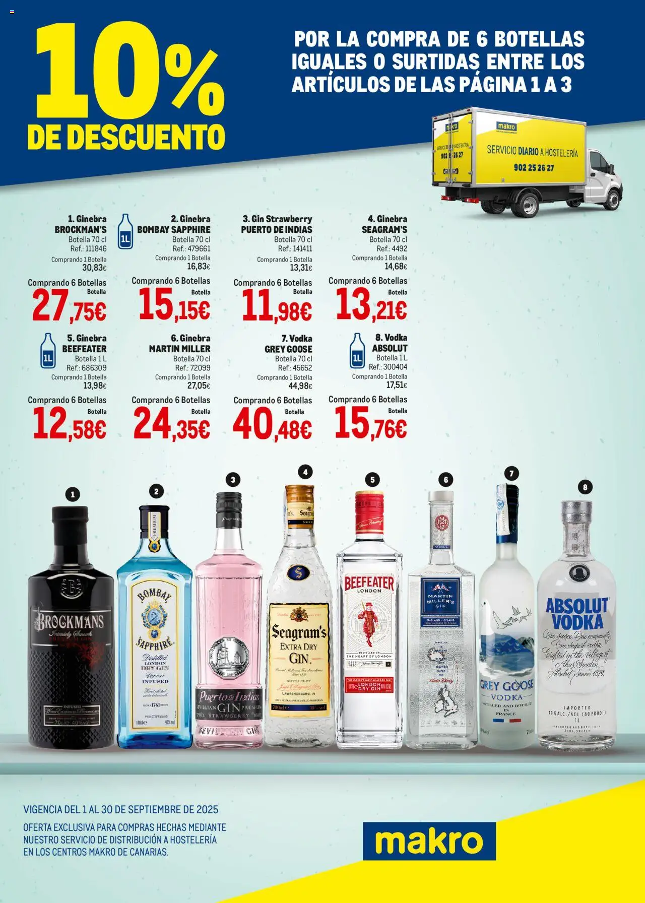 Makro Destilados Canarias > 01/09 - 30/09/2025 > Ofertas - Ginebra, Vodka, Grey Goose, Bombay Sapphire