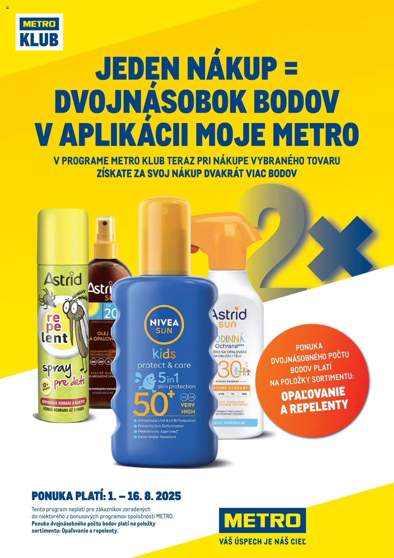 Metro METRO Klub - 2x body (01.08. - 16.08.2025) - Akčná ponuka