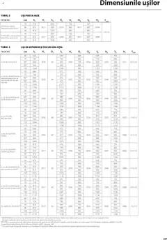 Previzualizarea de cataloage: Proges Catalog nou valabil de la 01.05.2025 | Pagina: 237