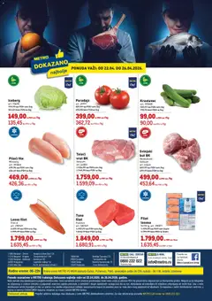 Pregled Metro kataloga - važi od 22.04.2026