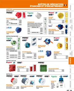 Prévisualisation de Catalogue du magasin Bricoman formulaire valide 19/03/2025 | Page: 427