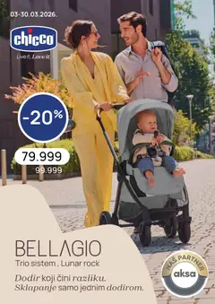 Pregled Aksa kataloga - važi od 03.03.2026