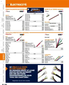 Prévisualisation de Catalogue du magasin Bricoman formulaire valide 19/03/2025 | Page: 408