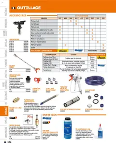 Prévisualisation de Catalogue du magasin Bricoman formulaire valide 19/03/2025 | Page: 576