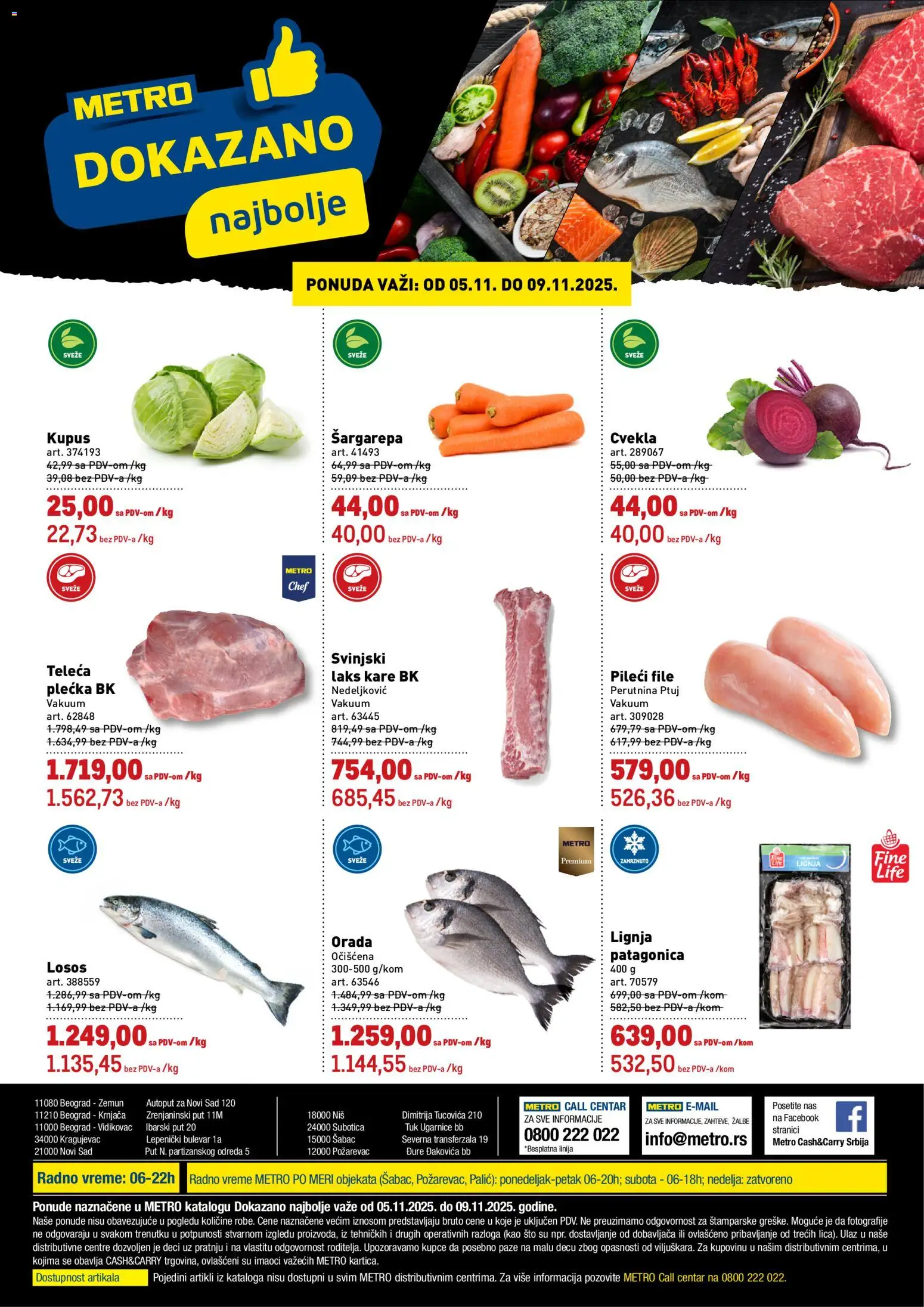 Pregled Metro kataloga - važi od 05.11.2025
