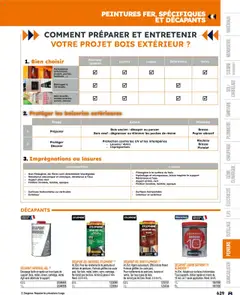 Prévisualisation de Catalogue du magasin Bricoman formulaire valide 19/03/2025 | Page: 629