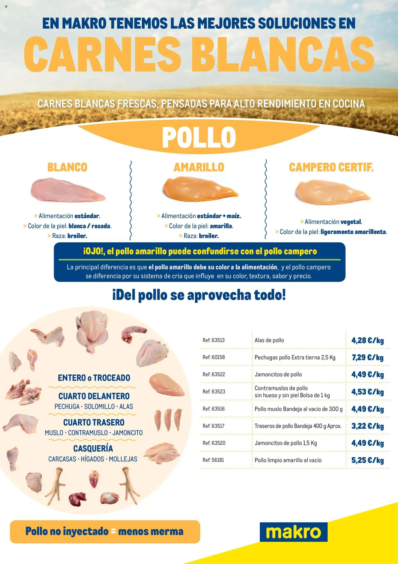 Vista previa del folleto de la tienda Makro válido desde el 02/02/2026 