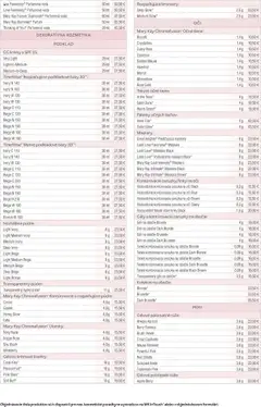 Náhľad Mary Kay letáku platného od 01.10.2025 | Strana: 43