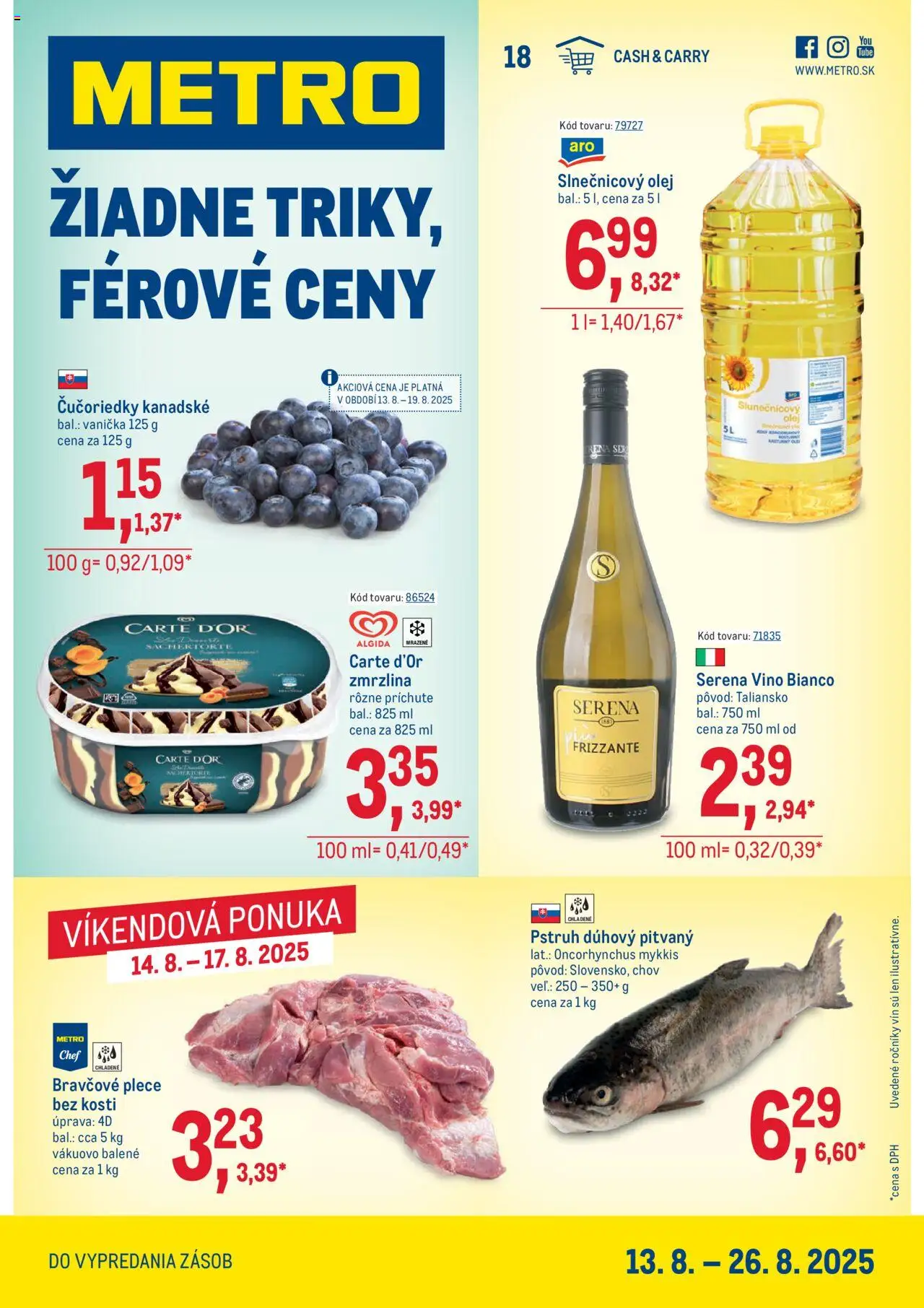 Metro Maloobchod (13.08. - 26.08.2025) - Akčná ponuka