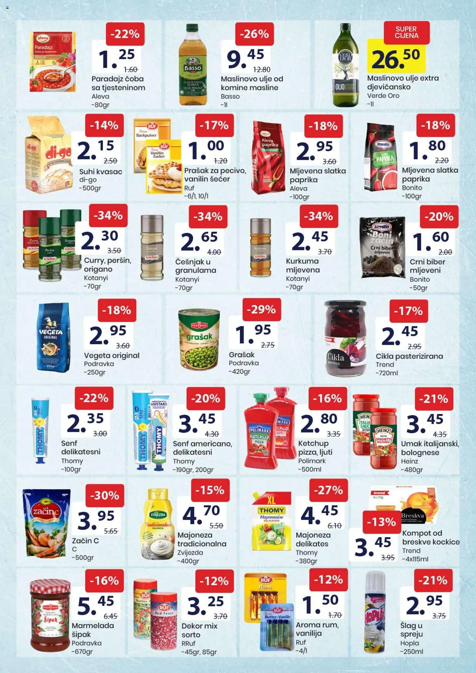 Pregled letka Katalog trgovine FIS vrijedi od 2025.12.01