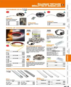 Prévisualisation de Catalogue du magasin Bricoman formulaire valide 19/03/2025 | Page: 449
