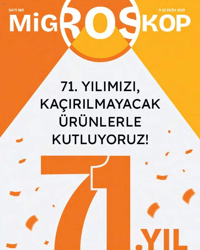 Migros - Migroskop