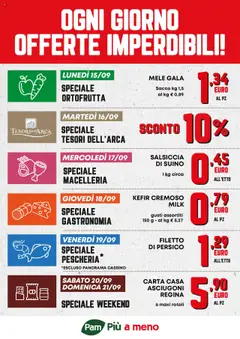Anteprima dell'opuscolo Volantino Ogni giorno offerte imperdibili dal negozio Panorama valido da 15/09/2025