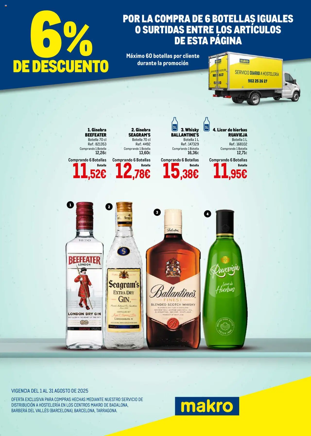 Makro Destilados Cataluña > 01/08 - 31/08/2025 > Ofertas - Ginebra, Whisky, Hierbas, Licor, Licor de hierbas, Ballantine’s