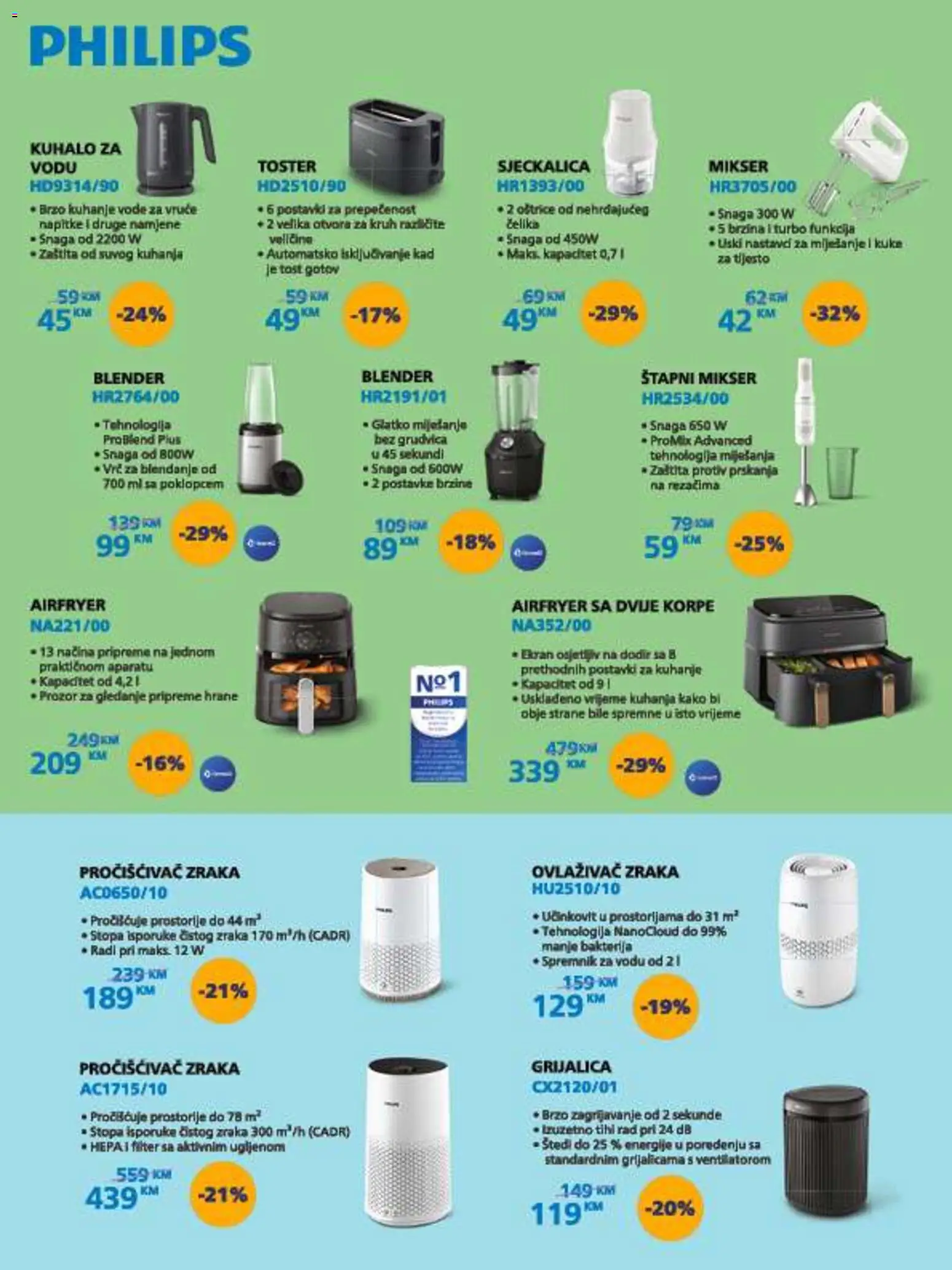 Pregled letka Velika ponuda tehnike trgovine FIS vrijedi od 2025.11.14