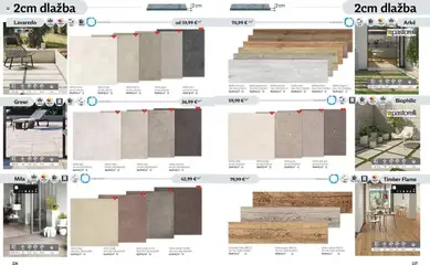 Náhľad Siko letáku platného od 01.09.2025 | Strana: 119