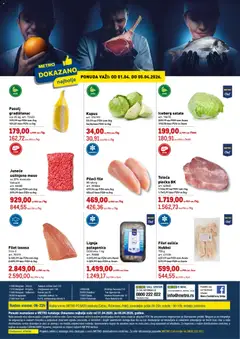 Pregled Metro kataloga - važi od 01.04.2026