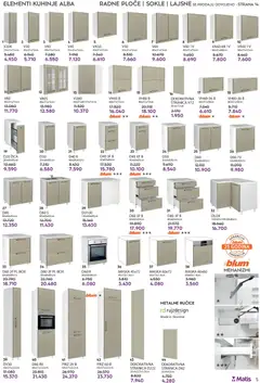 Pregled Matis kataloga - važi od 01.11.2025 | Strana: 5