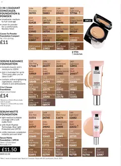Preview of AVON Offers valid from 01/12/2025 | Page: 151