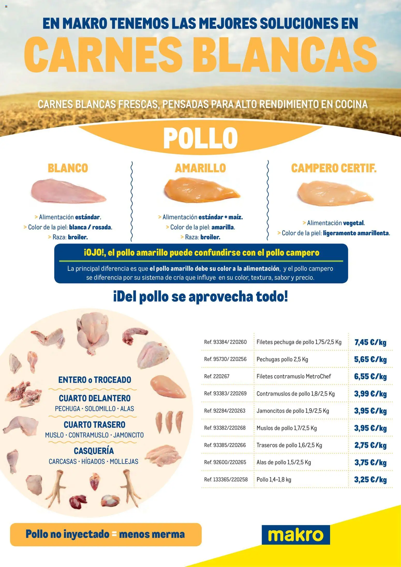 Vista previa del folleto de la tienda Makro válido desde el 03/02/2026 