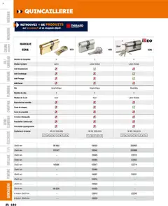 Prévisualisation de Catalogue du magasin Bricoman formulaire valide 19/03/2025 | Page: 686