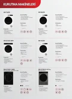 Vestel Beyaz Eşyalar Katalog 03.06.2025 - Broşürünün önizlemesi | Strana: 45