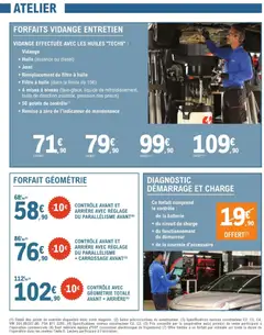 Prévisualisation de Catalogue du magasin l'auto E.Leclerc formulaire valide 02/12/2025 | Page: 3