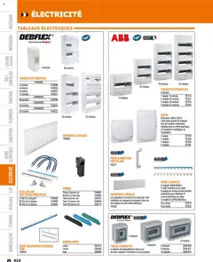 Prévisualisation de Catalogue du magasin Bricoman formulaire valide 19/03/2025 | Page: 416