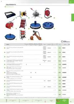 Prévisualisation de Catalogue du magasin Rexel formulaire valide 01/12/2024 | Page: 45
