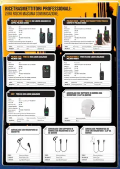 Anteprima dell'opuscolo Attuale volantino dal negozio GBC valido da 01/11/2025 | Pagina: 54
