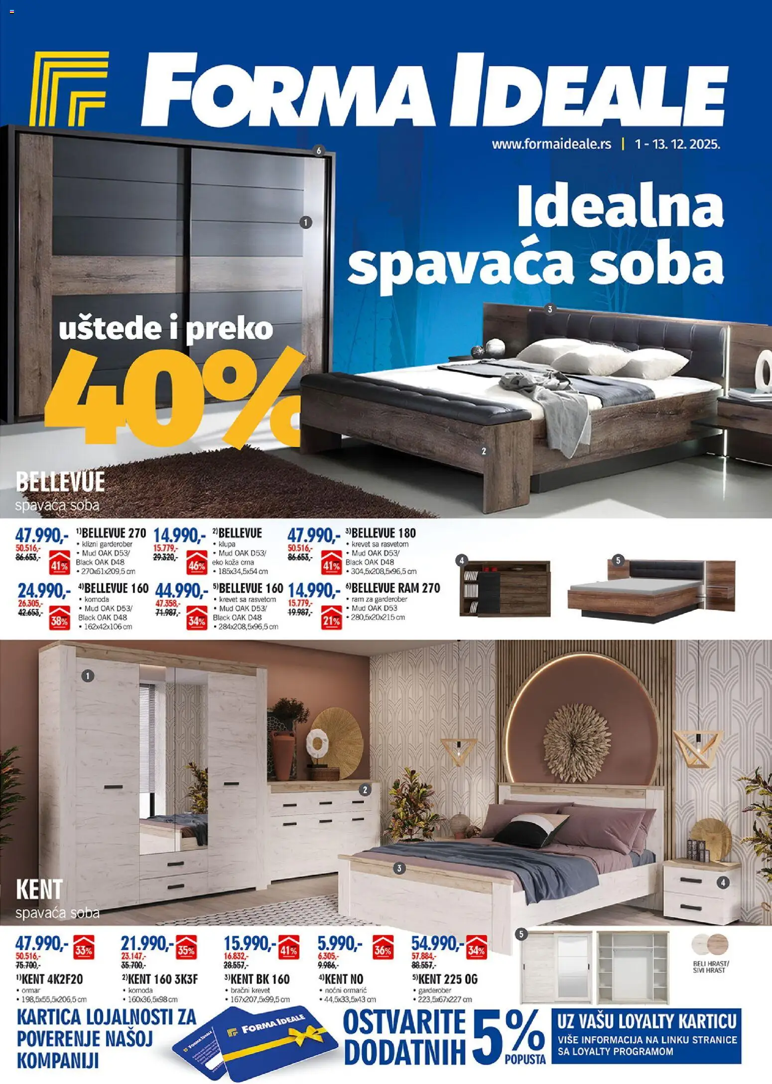 Pregled Forma Ideale kataloga - važi od 01.12.2025